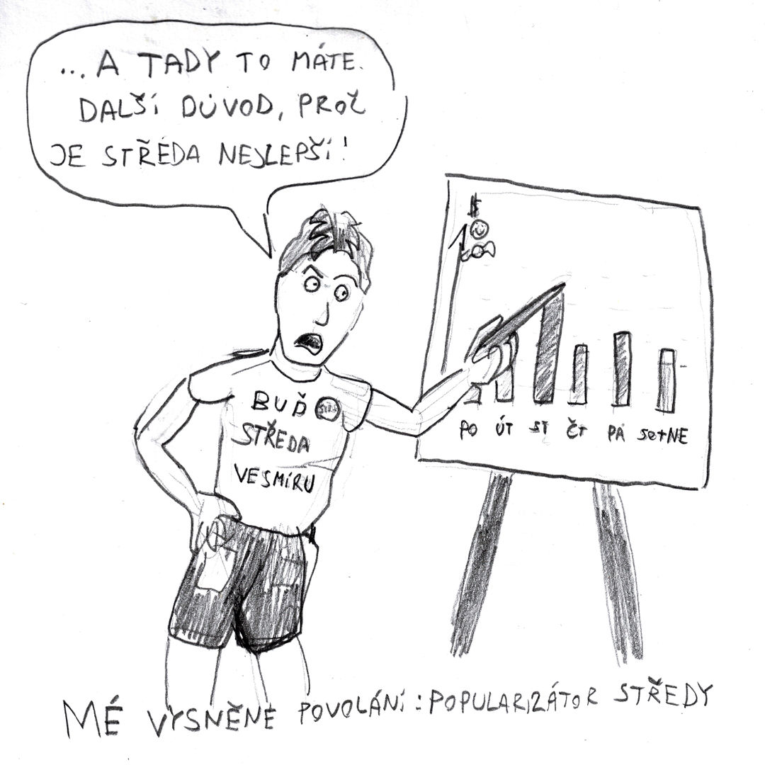 Popularizace středy