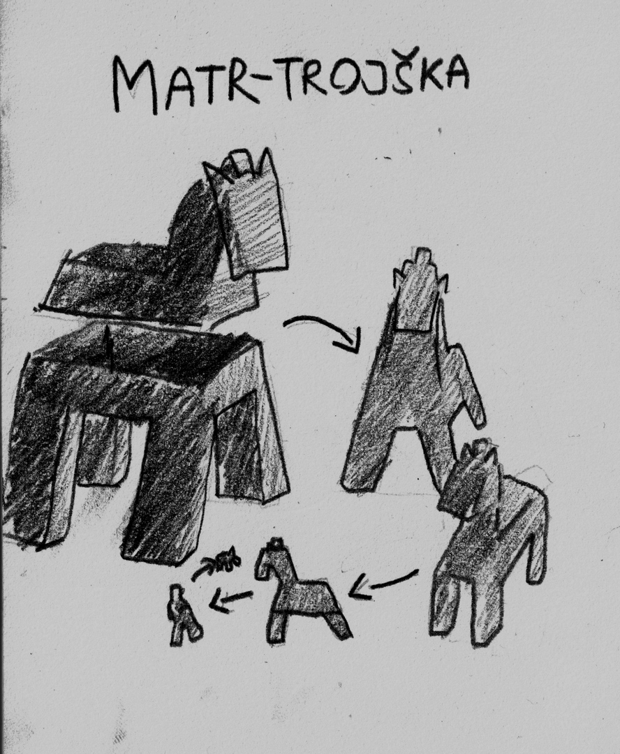 Matrtrojška