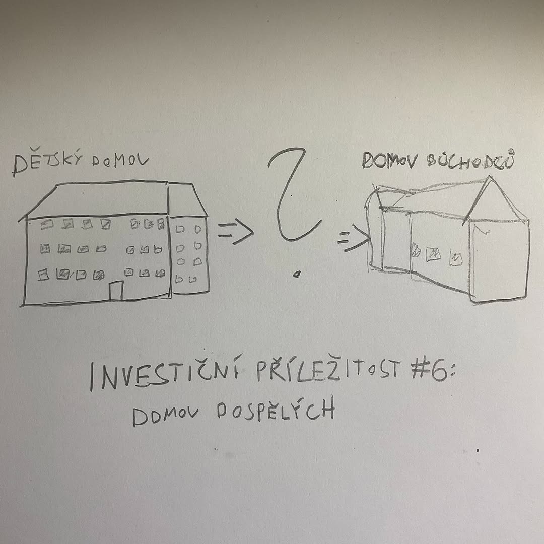 Investiční příležitost #6