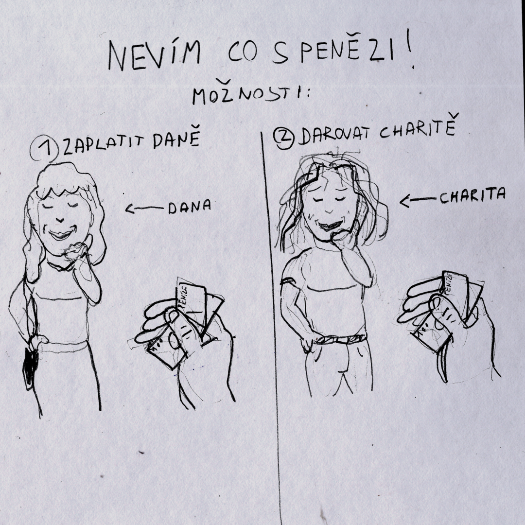 Finanční potíže