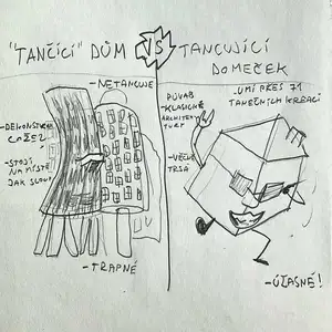 Tancující architektura