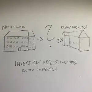 Investiční příležitost #6
