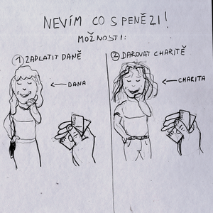 Finanční potíže